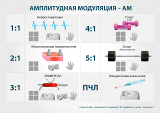 СКЭНАР-1-НТ (исполнение 01)  в Зарайске купить Медицинская техника - denasosteo.ru 